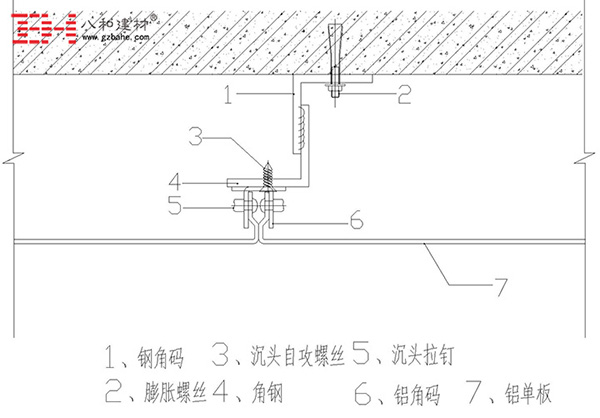 室內鋁單板密拼安裝節點圖